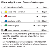 Adrotites